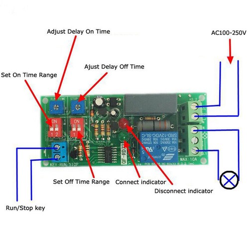 Timer infinite loop - timer,